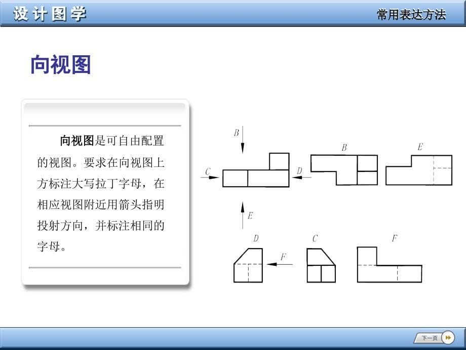 设计图学：常用表达方式_第5页