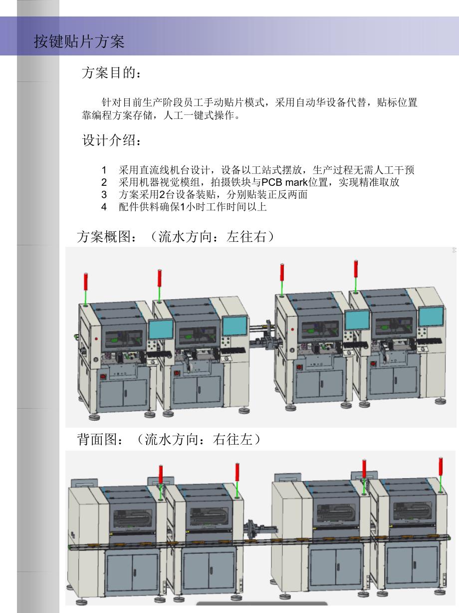 waltrontech 贴标 自动化方案_第2页