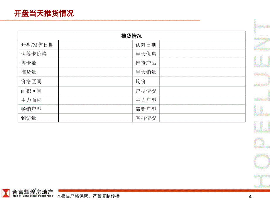 房地产踩盘报告模板_第4页