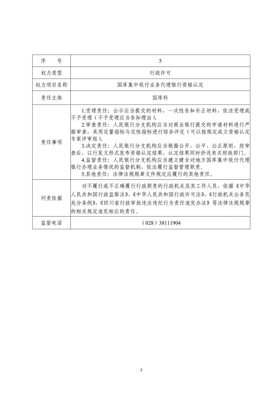 中国人民银行眉山市中心支行行政权力责任清单_第5页