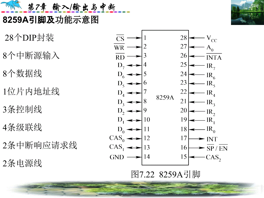 可编程中断控制器intel 8259a_第2页