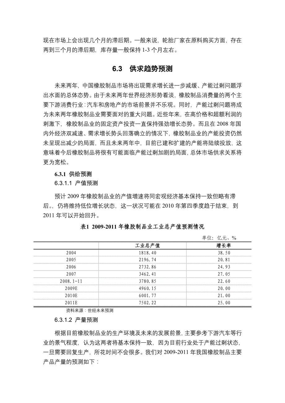 第六章橡胶制品业发展趋势预测_第4页