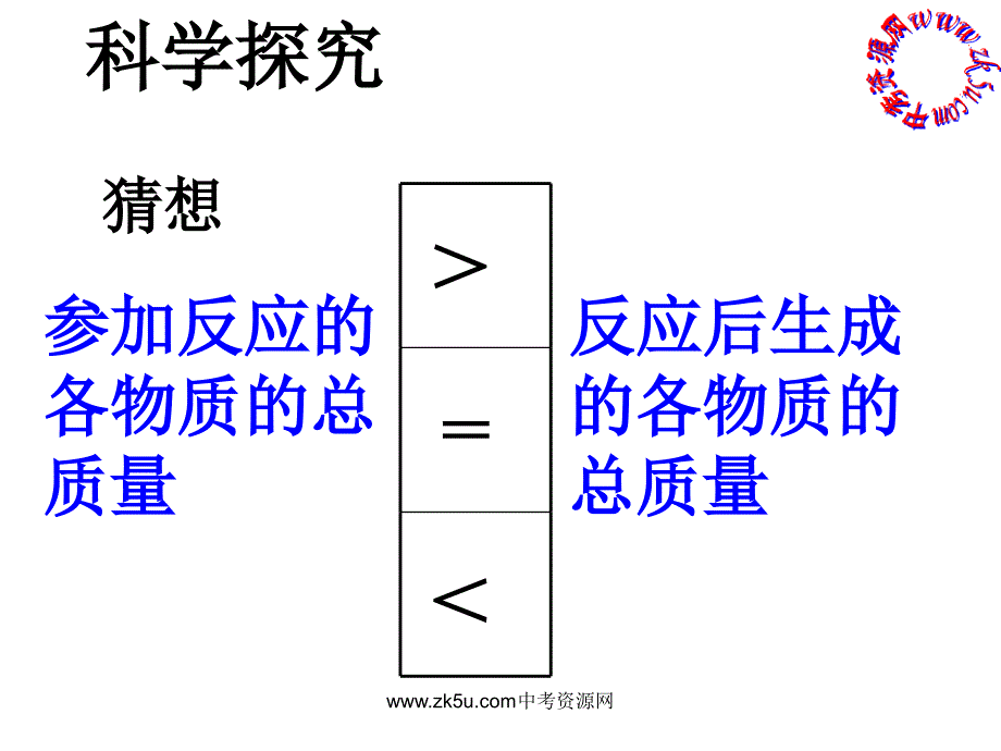 新人教九年级上化学质量守恒课件_第4页