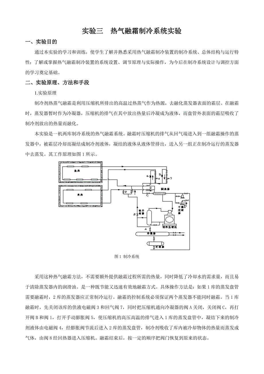 热气融霜制冷系统实验_第1页