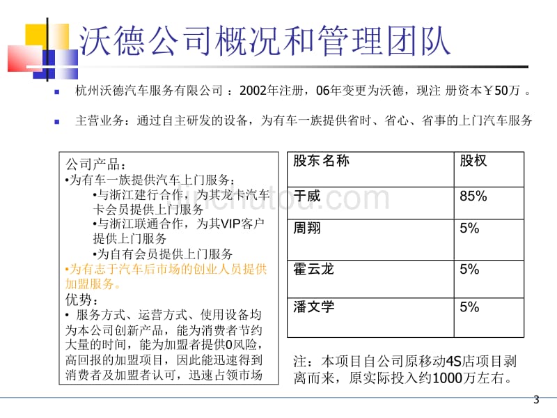 汽车服务公司行业计划书_第3页