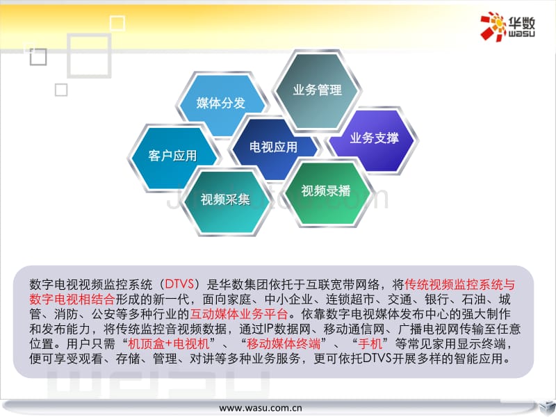 华数三网融合产品一览_第2页