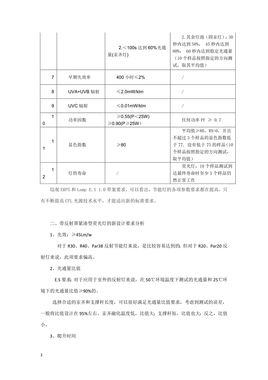 带反射罩紧凑型荧光灯的新设计要求和应对_第2页