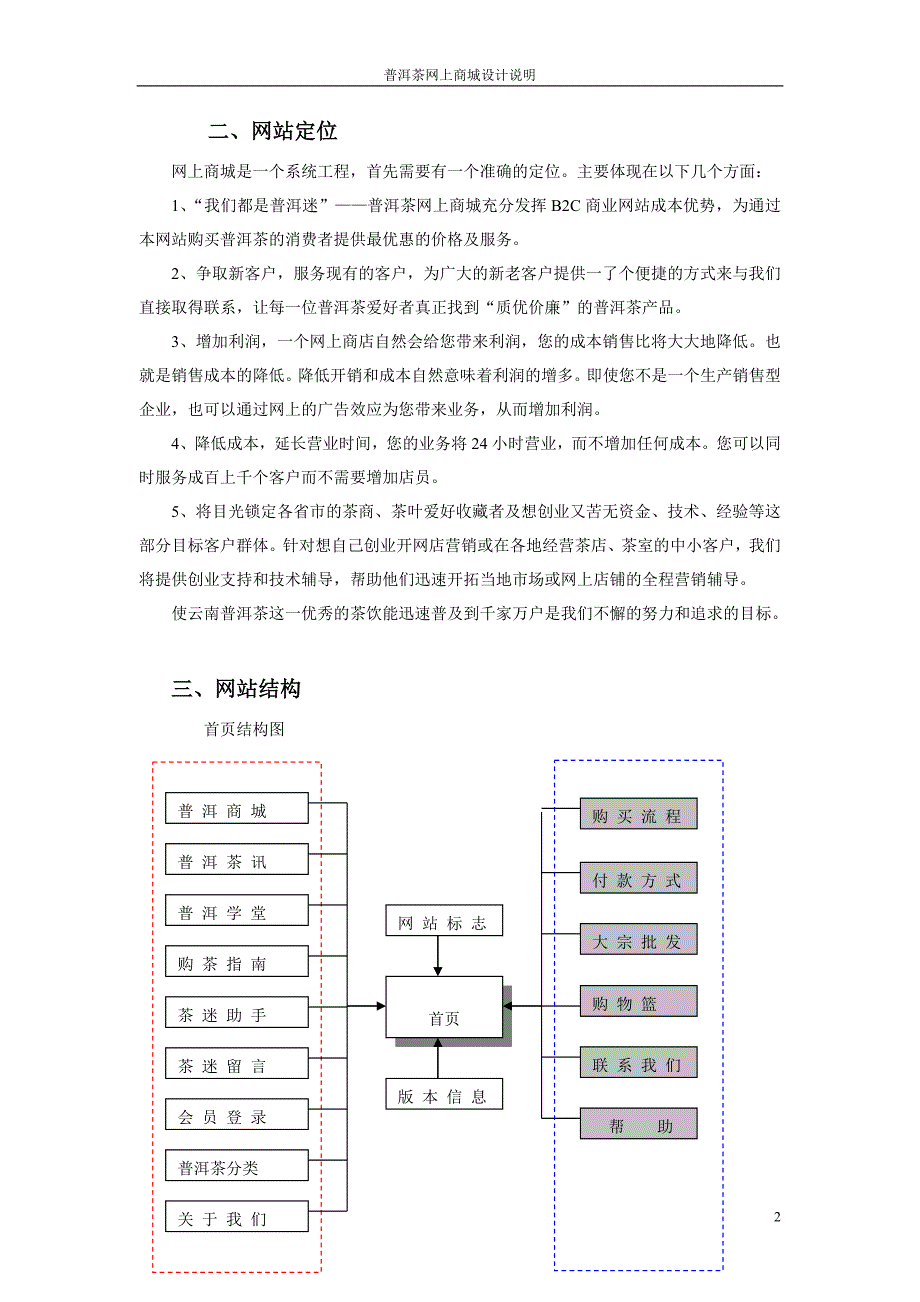 《《普洱茶网上商城策划》_第2页