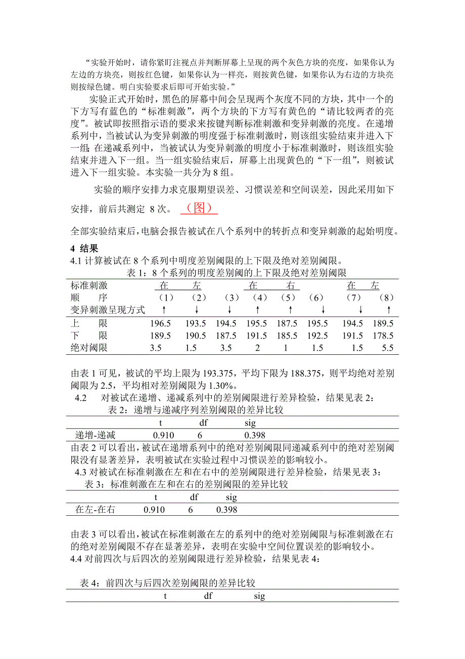 最小变化法-明度的差别阈限_第2页