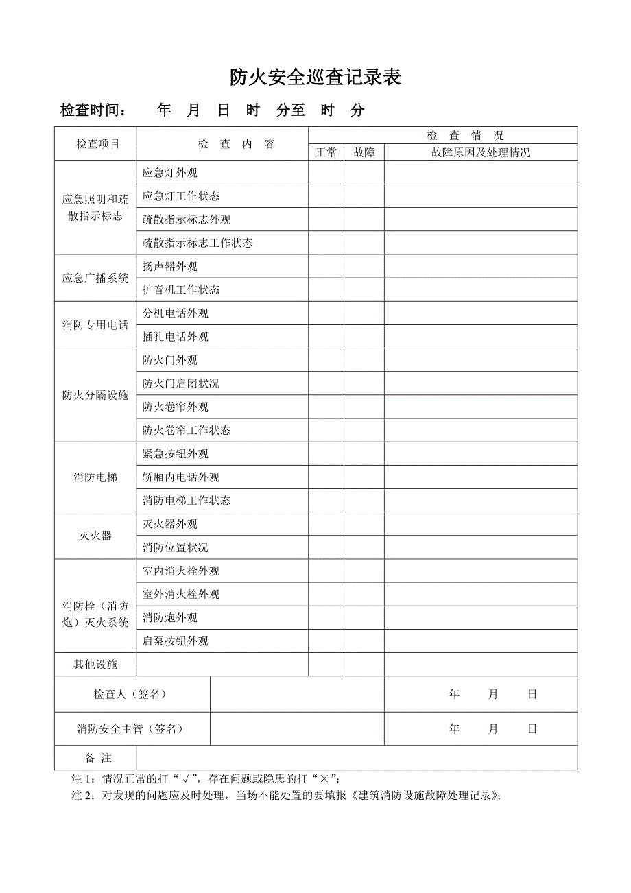 防火安全巡查记录本_第3页