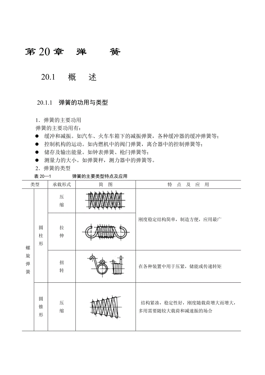 弹簧的功用与类型_第1页