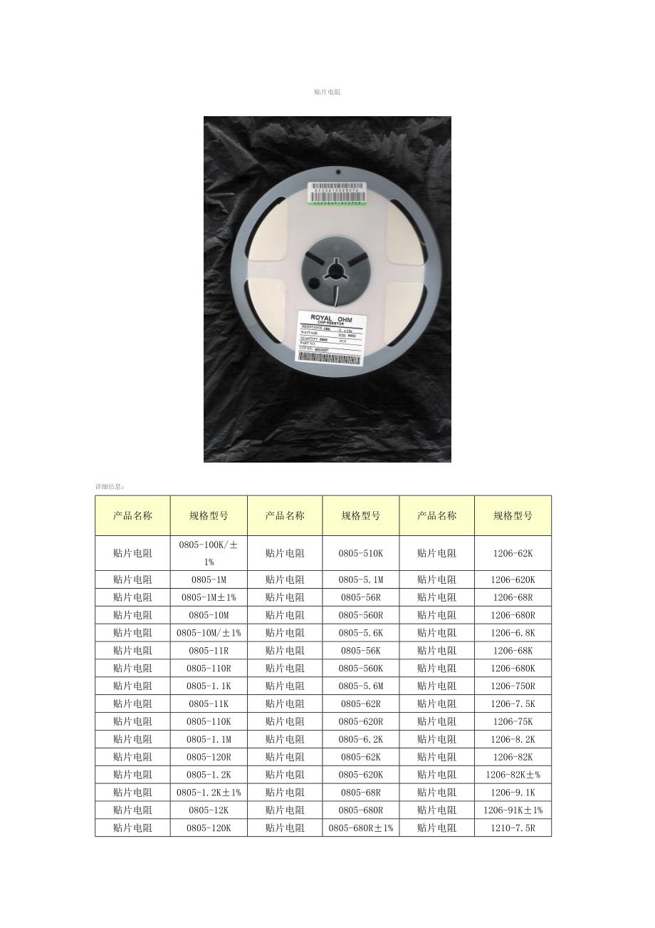 贴片电阻型号及选用方法_第1页