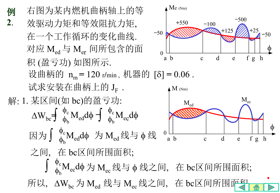 飞轮设计例题_第3页