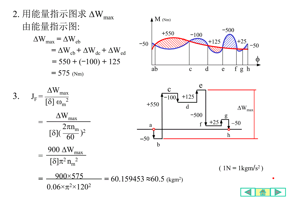 飞轮设计例题_第4页