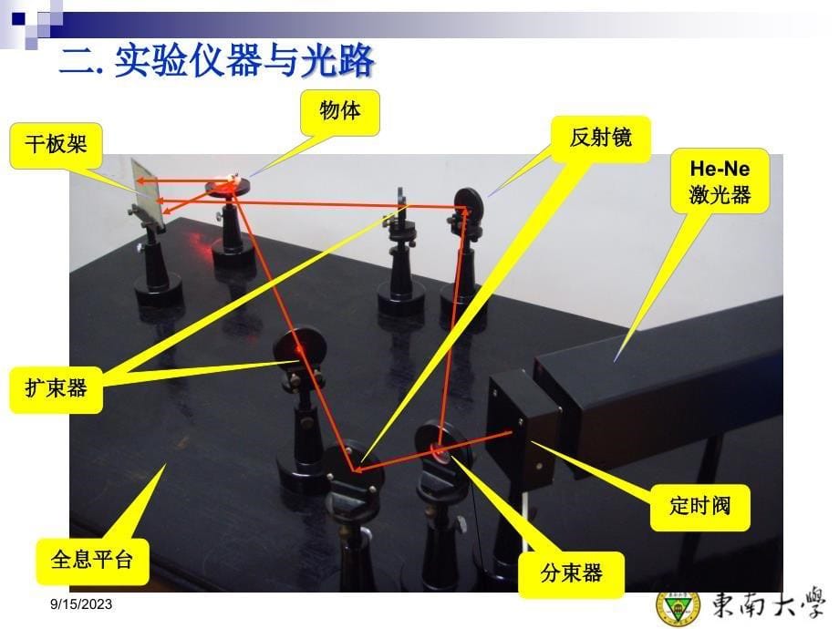 全息照相调研报告_第5页