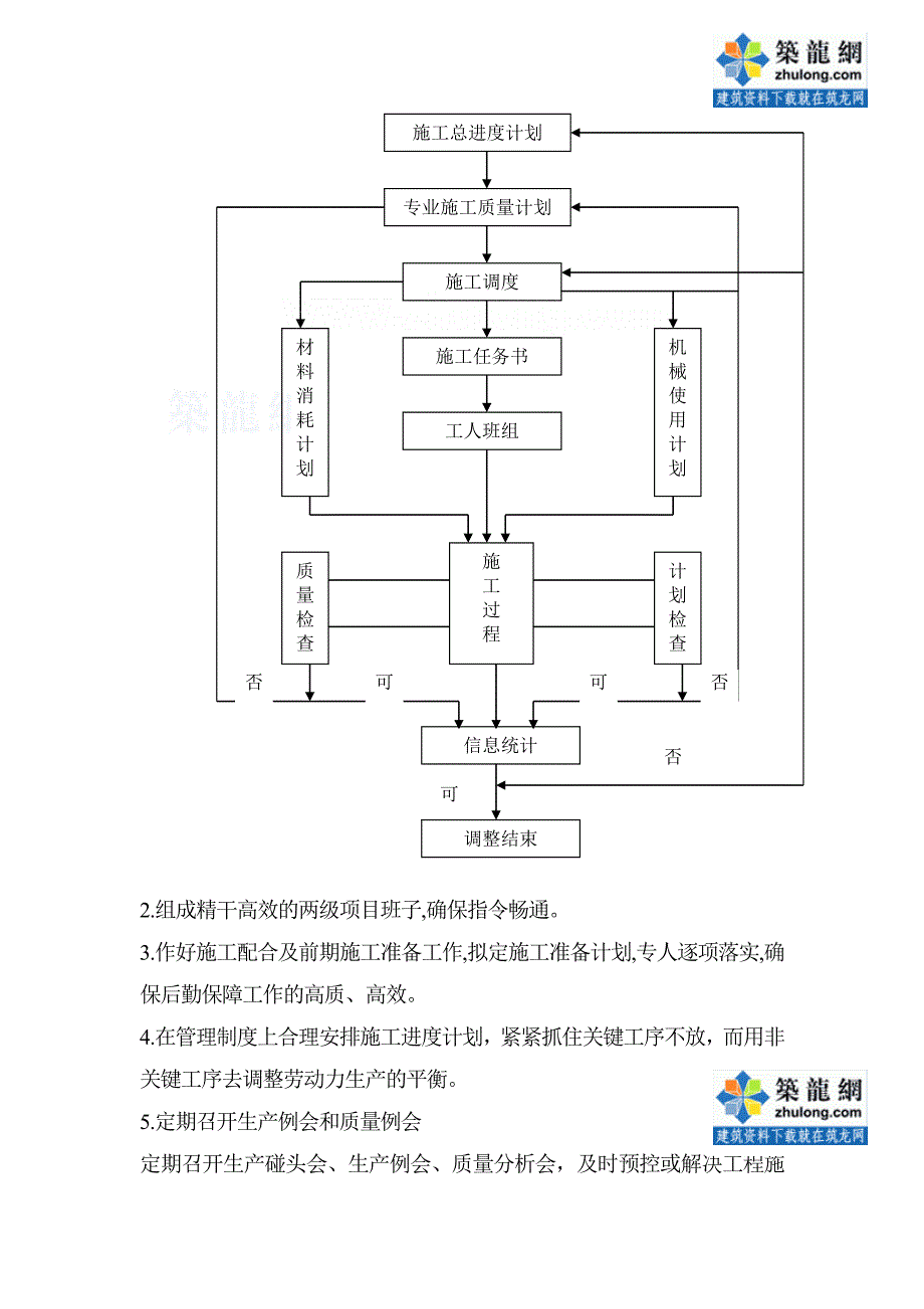 第十五章 保障工期技术、经济组织措施_第2页