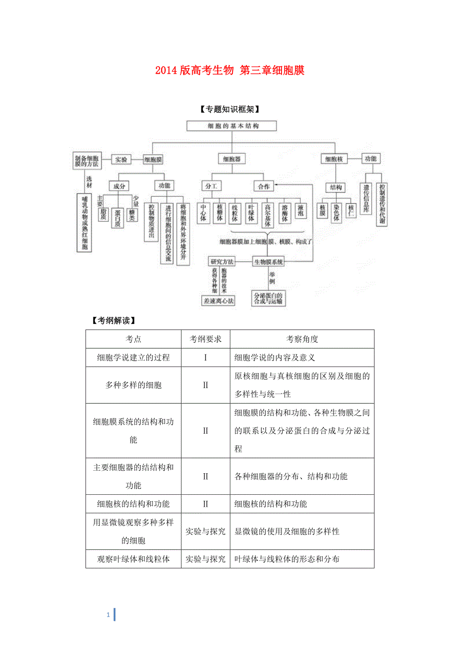 2014版高考生物细胞的结构和功能_第1页