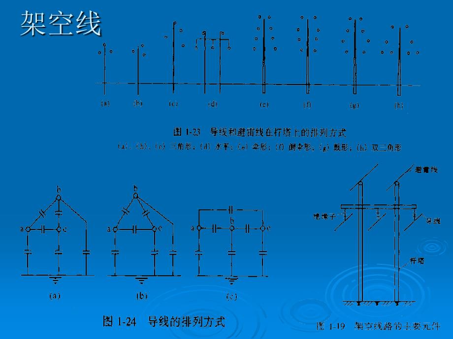 消弧线圈选择_第3页