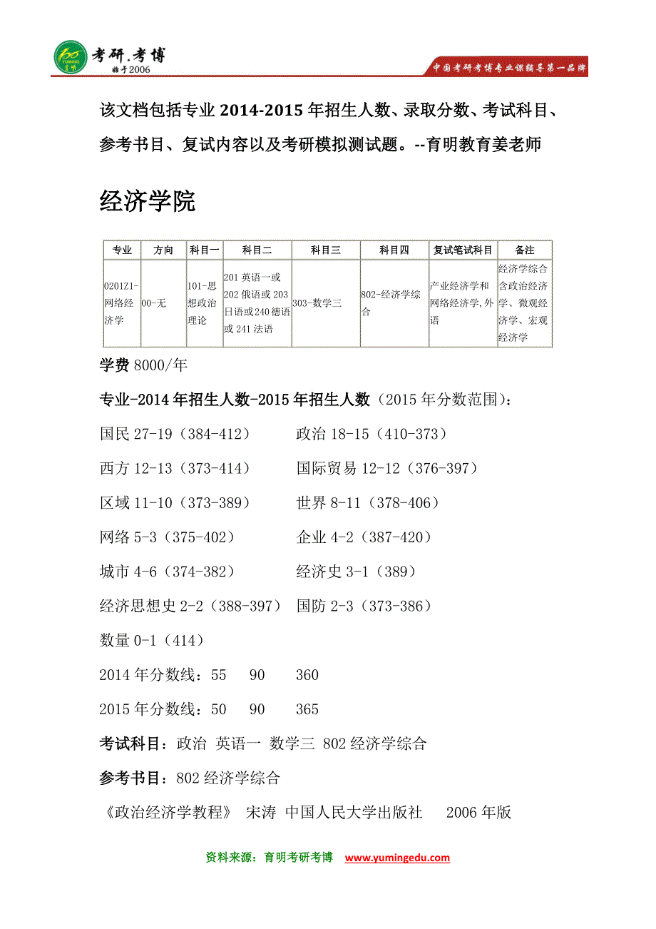 中国人民大学网络经济考研参考书分数线答案_第1页