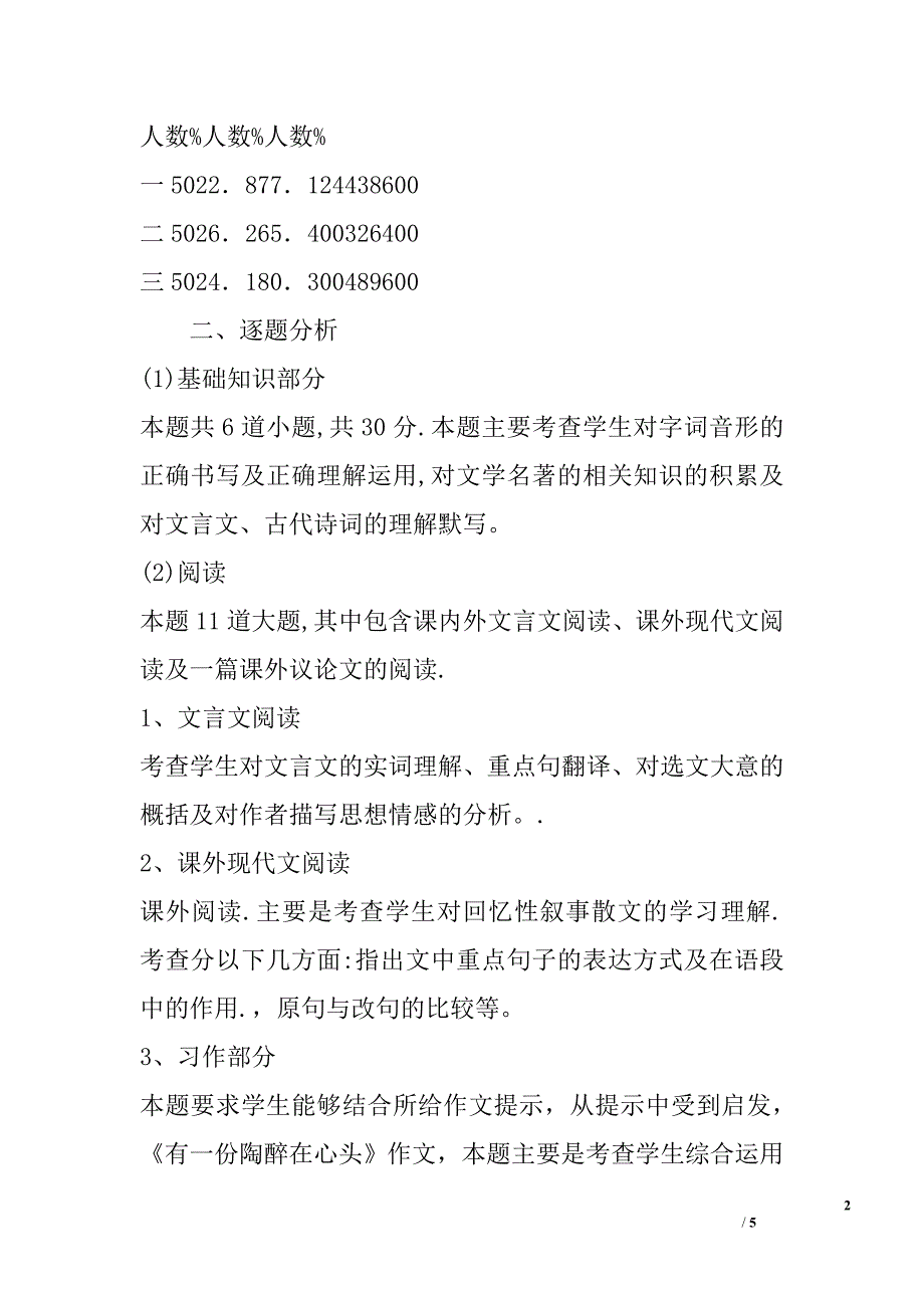 2016年下半年语文期中试卷质量分析_第2页