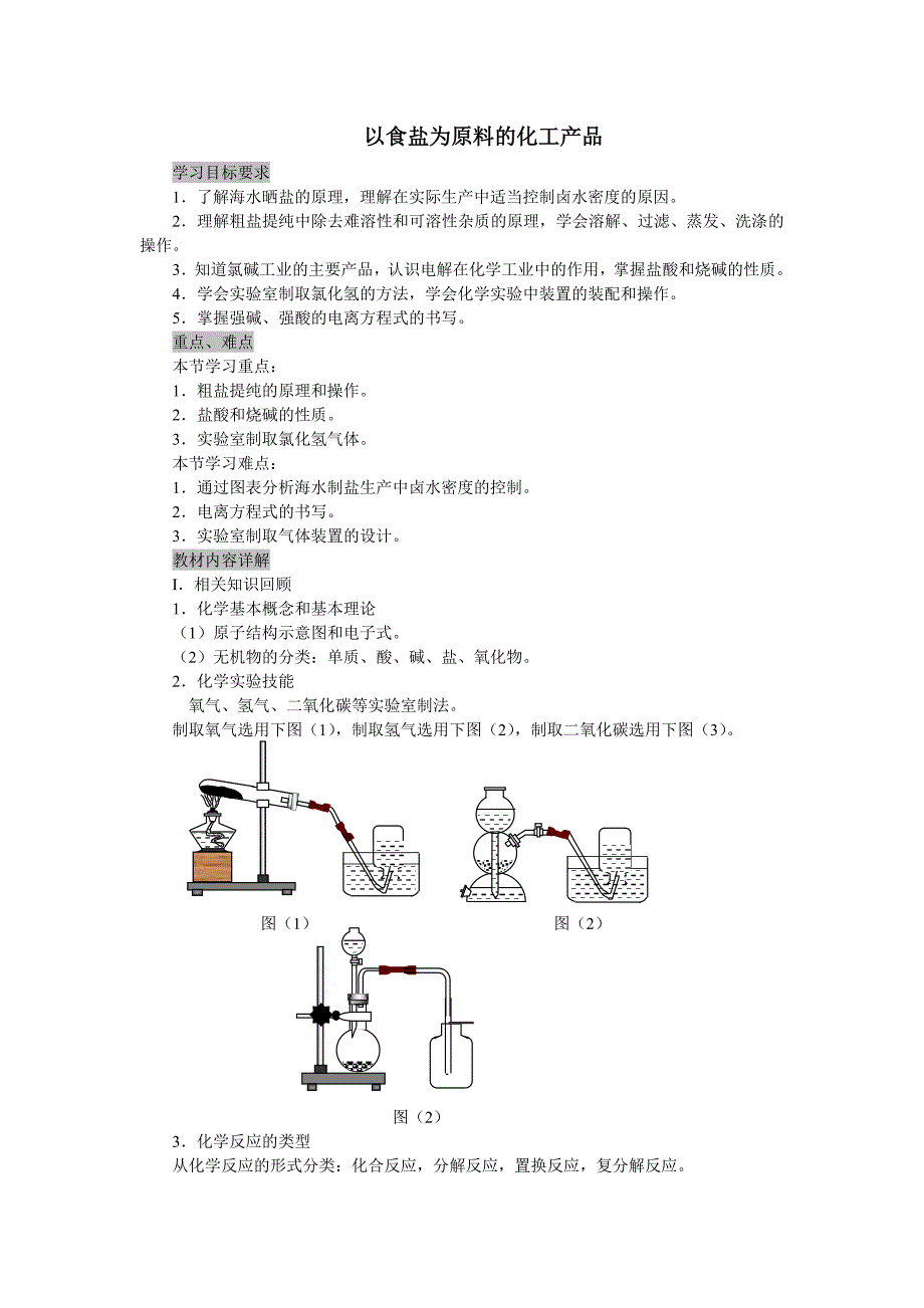 以食盐为原料的化工产品_第1页