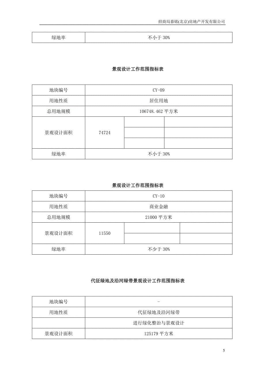 招商地产_立水桥园林景观设计任务书_第5页