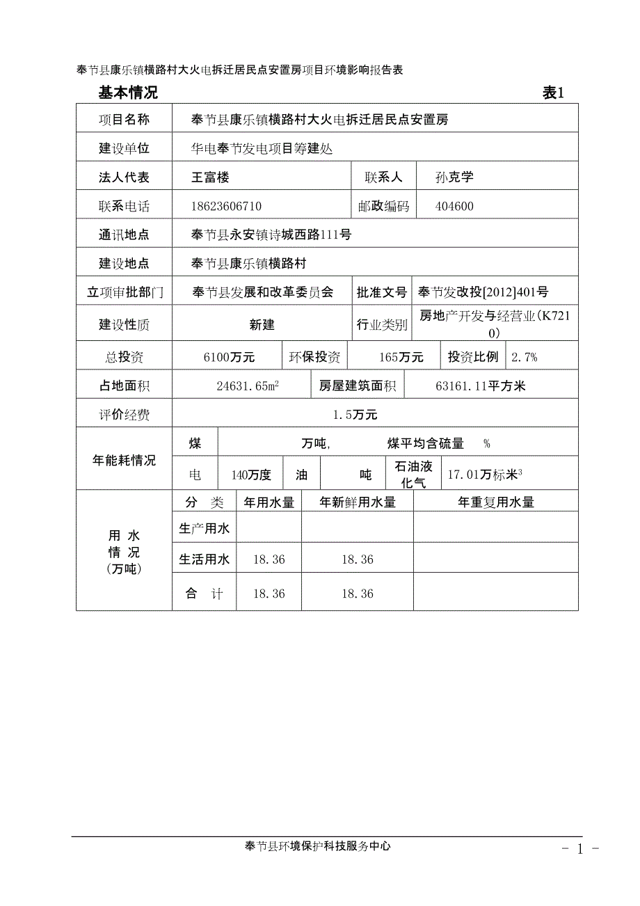 房地产开发与经营业（K721_第1页