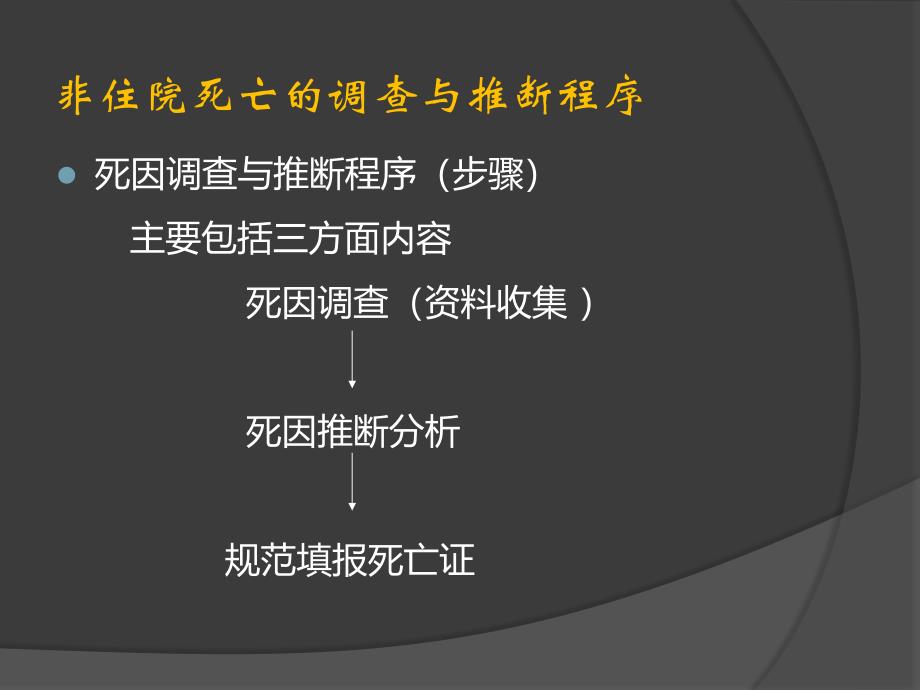 非住院死亡调查和死因推断_第3页
