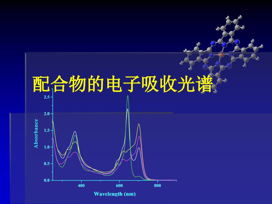 配合物的离子吸收光谱_第1页