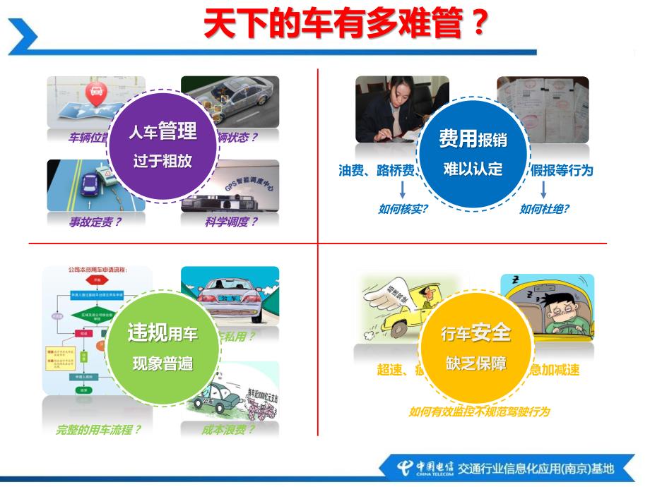 中国电信车管专家应用与案例分享_第3页