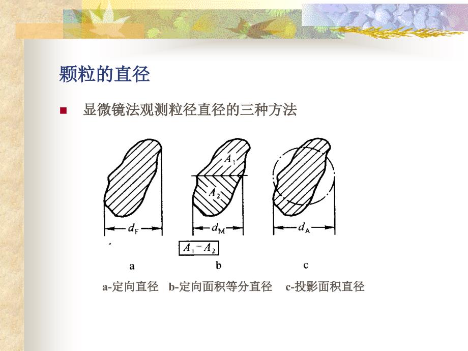 除尘技术基础_第3页