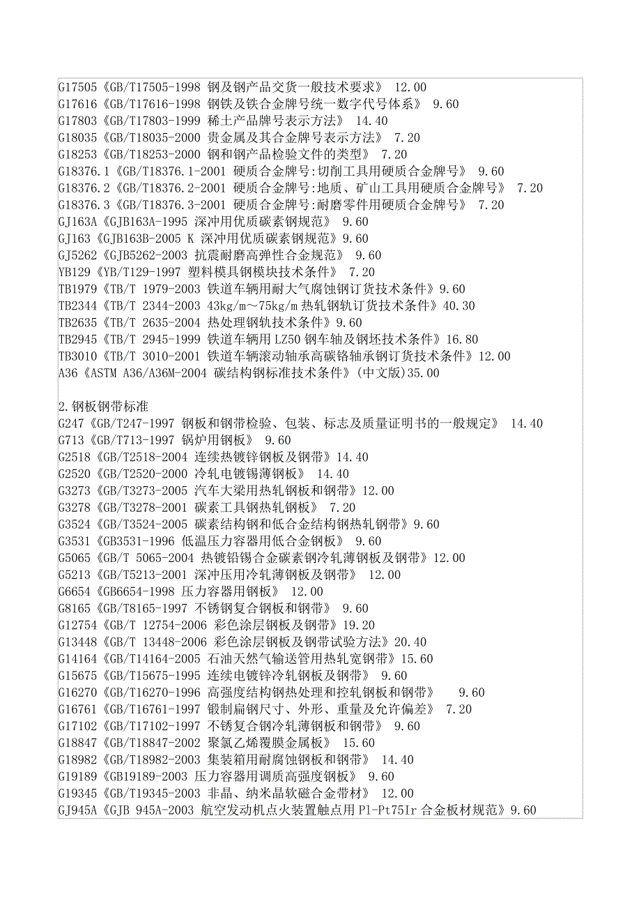 金属牌号标准_第2页