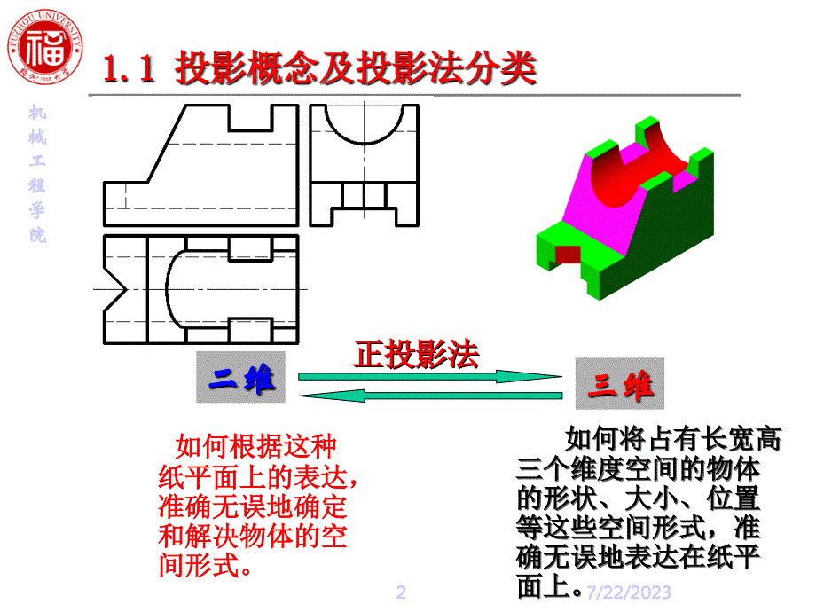 机械工程制图投影法_第2页