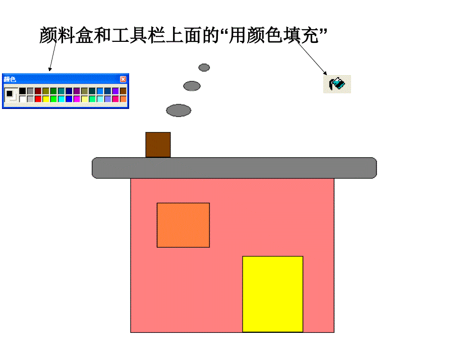 第10课《填充颜色》ppt课件1 人教版 信息技术三年级下册_第3页