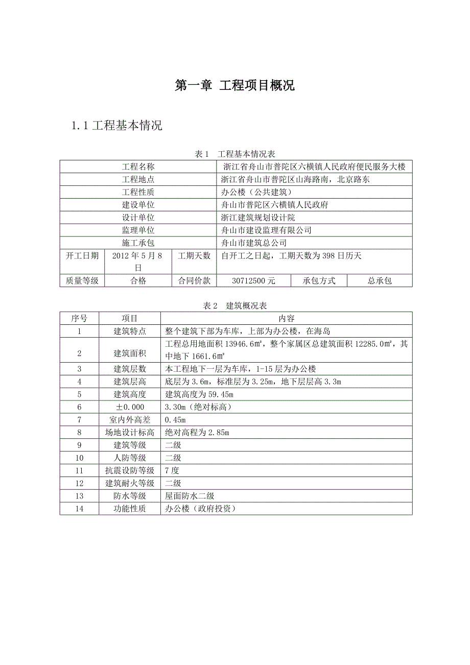 工程项目概况_第1页