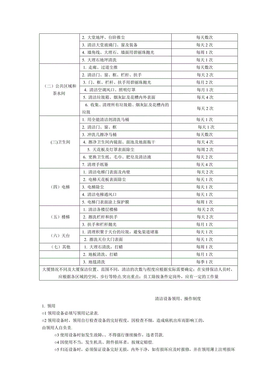 清扫保洁的具体实施_第2页