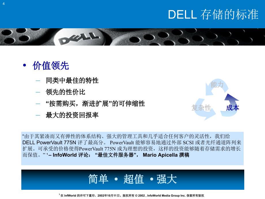 DELL 存储解决方案_第4页