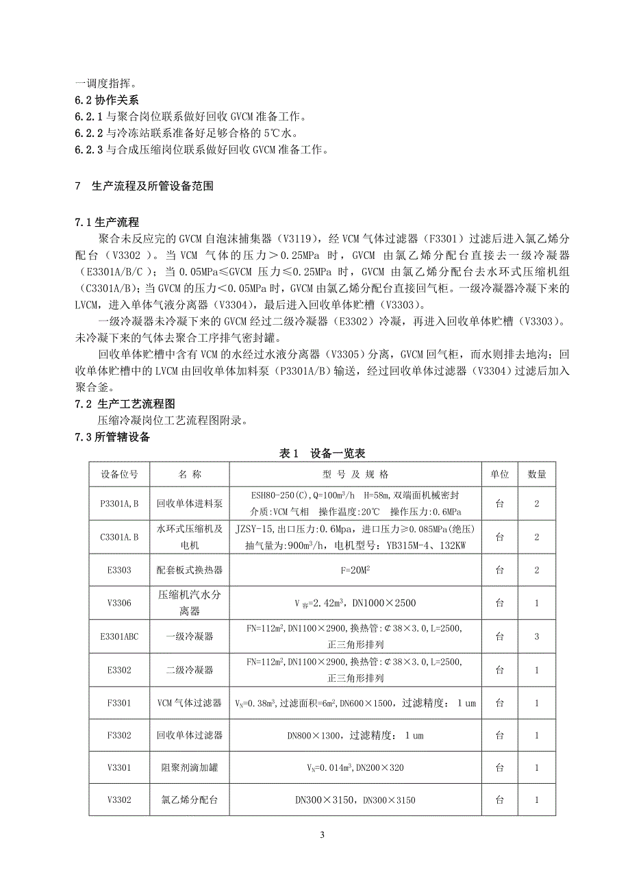 聚氯乙烯生产压缩冷凝岗位_第4页