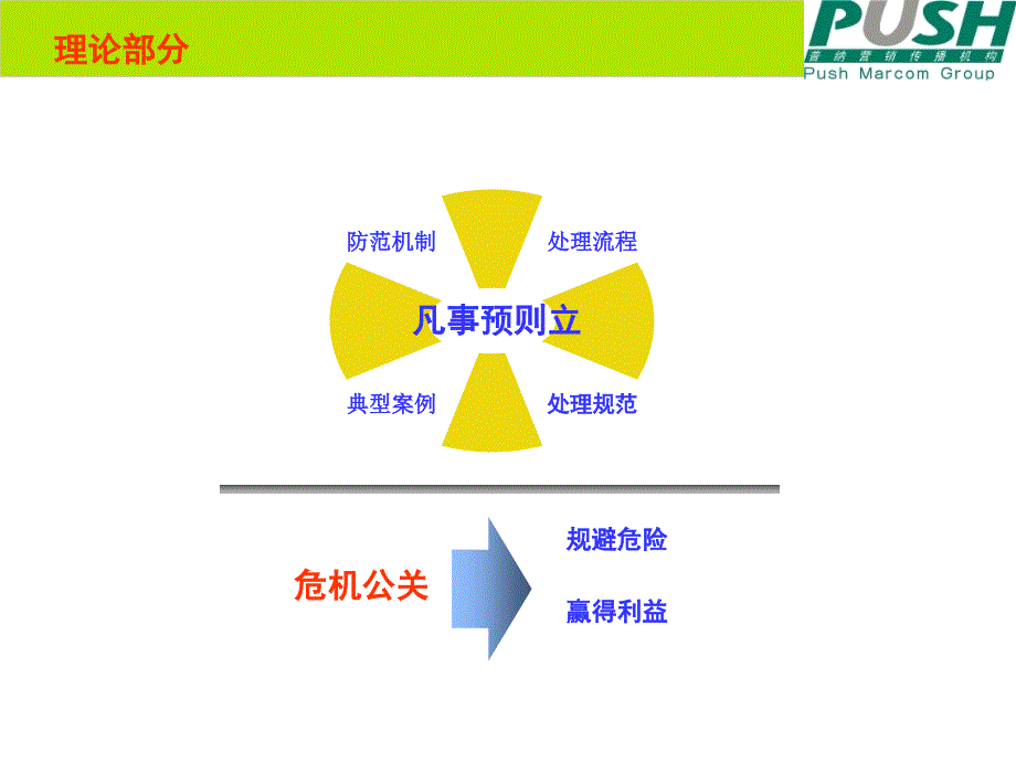 东鹏陶瓷-东鹏危机公关案例_第4页