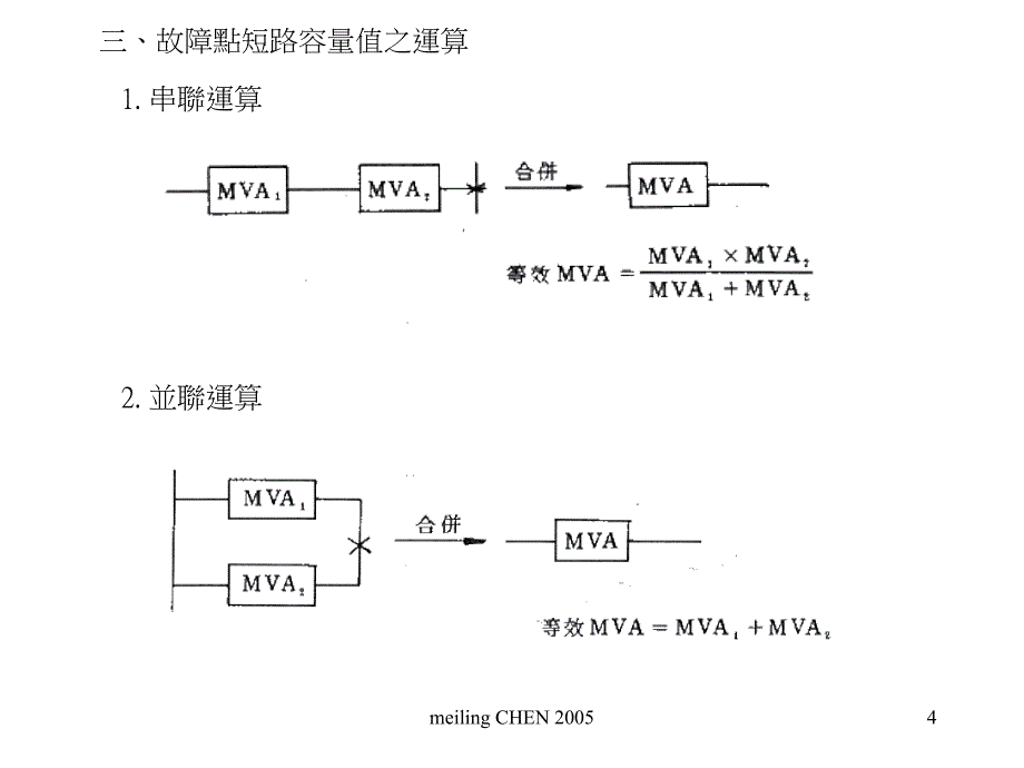 短路容量之故障电流快速运算法_第4页