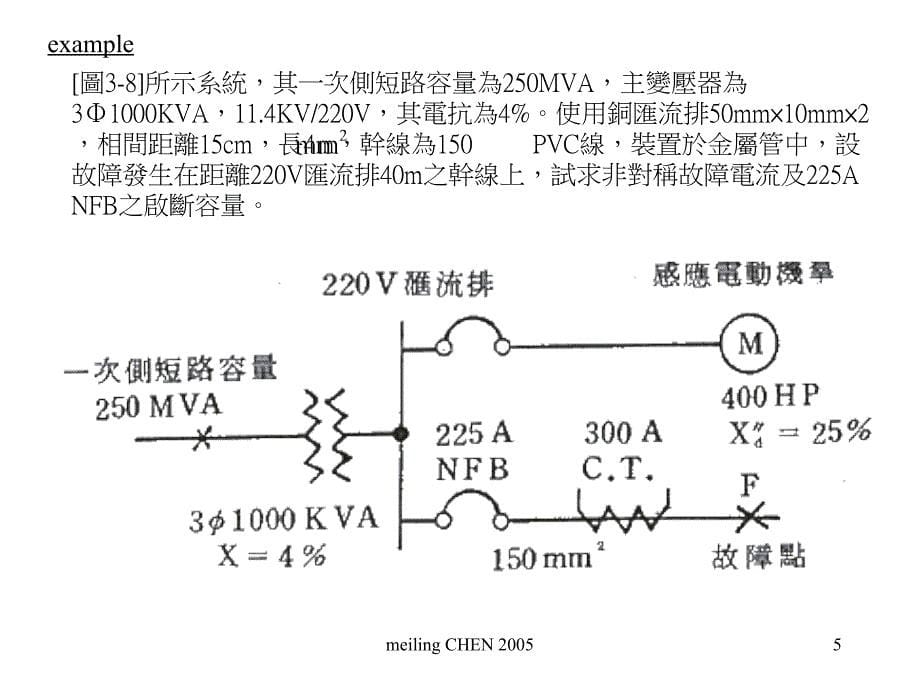 短路容量之故障电流快速运算法_第5页