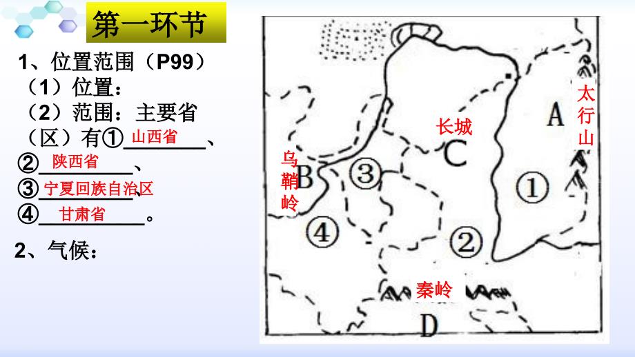 湘教版地理八年级下册第八章 第五节《黄土高原的区域发展与居民生活》课件_第3页