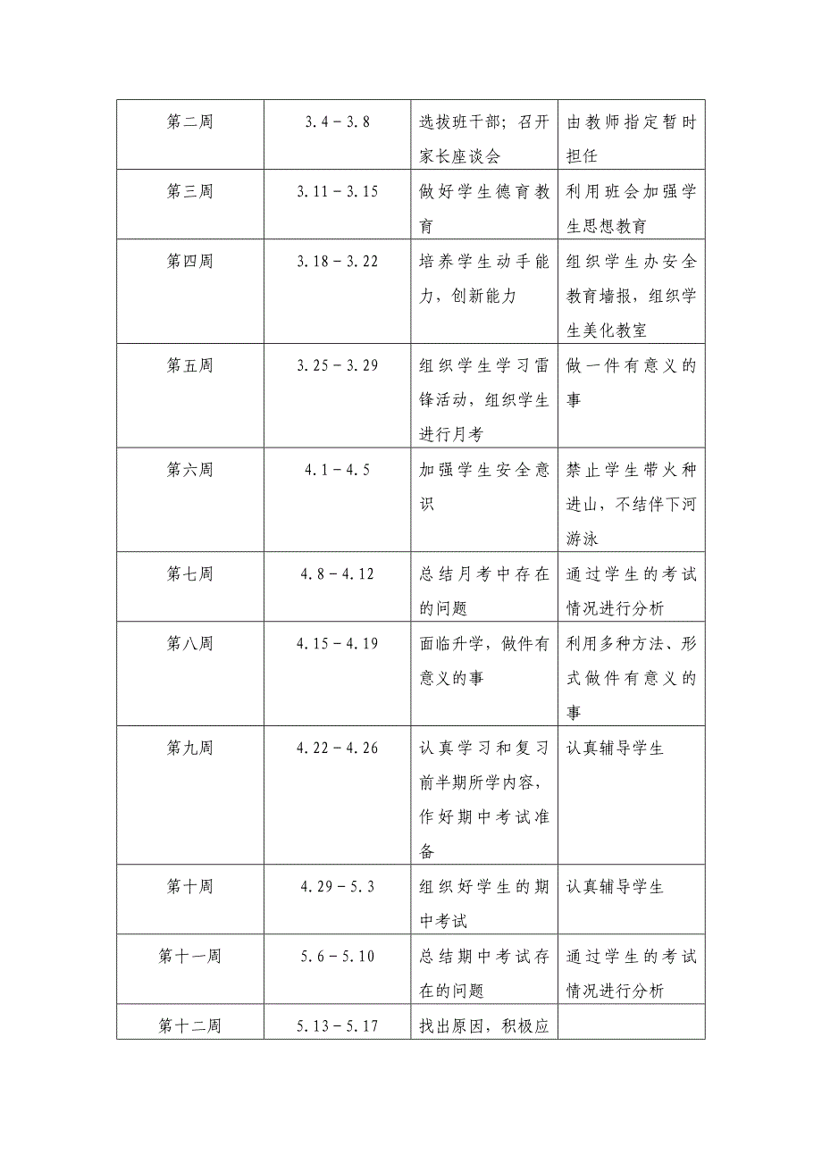 六年级班主任工作计划2012-2013第二学期_第4页