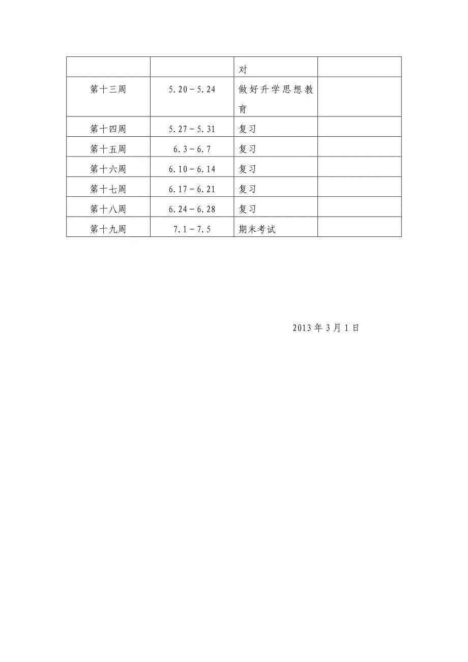 六年级班主任工作计划2012-2013第二学期_第5页