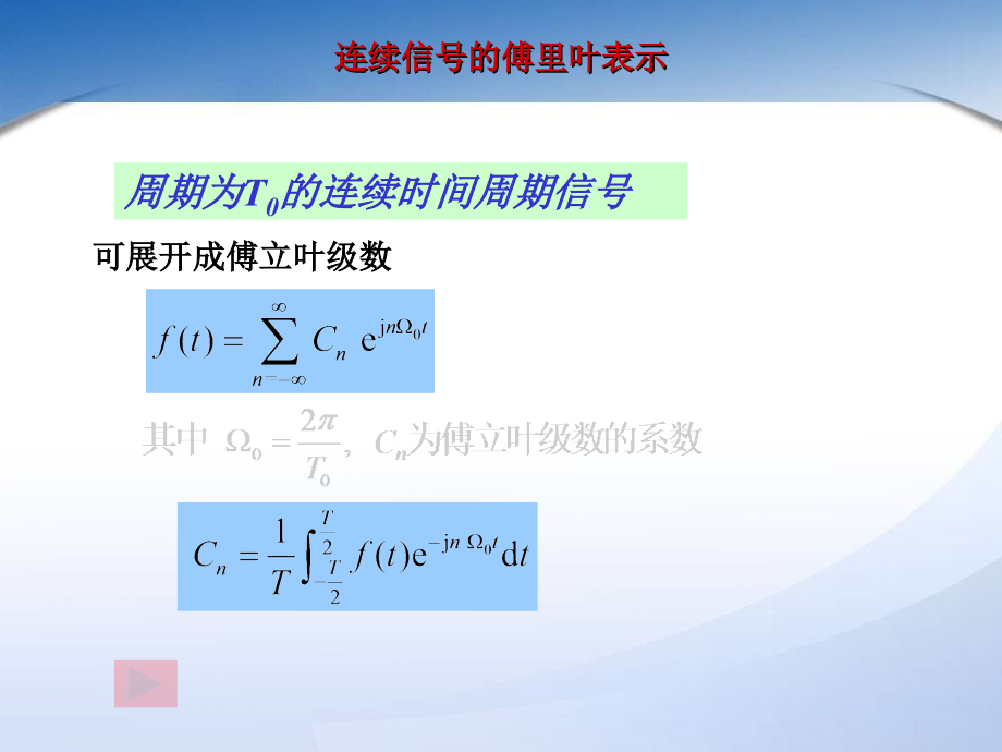 信号 与 信息处理 第六章 中南大学 课件_第2页