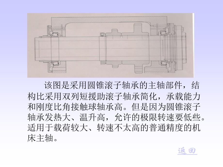 主轴组件图库_第4页