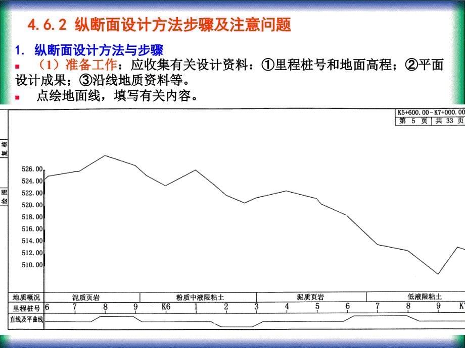 纵断面设计方法及纵断面图_第5页