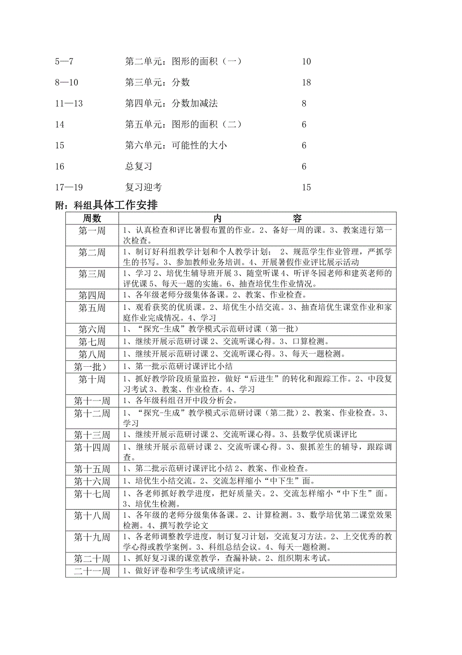 五年级数学上册教学工作计划北师大版_第4页