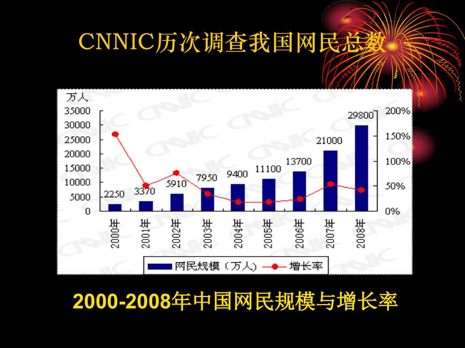 网络检索工具_第4页