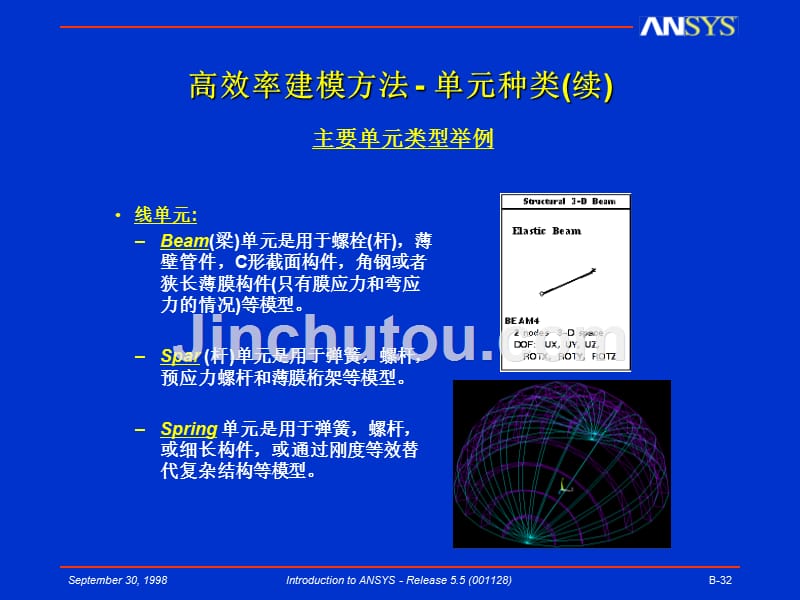 高效率建模方法--单元种类_第4页